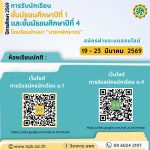 QR-Code การรับสมัครนักเรียน ม.1 และ ม.4