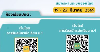 QR-Code การรับสมัครนักเรียน ม.1 และ ม.4