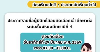 ประกาศรายชื่อผู้มีสิทธิ์สอบคัดเลือกเข้าศึกษาต่อ ม.4