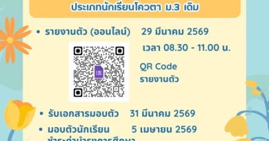 การรายงานตัวนักเรียนเข้าศึกษาต่อระดับชั้นมัธยมศึกษาปีที่ 4 ปีการศึกษา 2569 ประเภทนักเรียนโควตา ม.3 เดิม