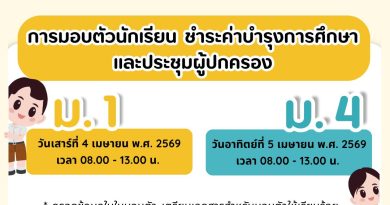การมอบตัวนักเรียนระดับชั้น ม.1 และ ม.4