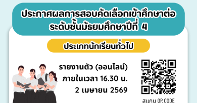 ประกาศผลสอบคัดเลือกเข้าศึกษาต่อระดับชั้นมัธยมศึกษาปีที่ 4